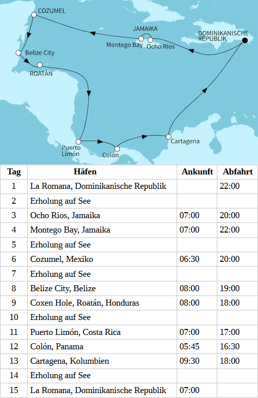 Best of Mittelamerika, Mein Schiff 3 vom 19.11.2027 bis 03.12.2027