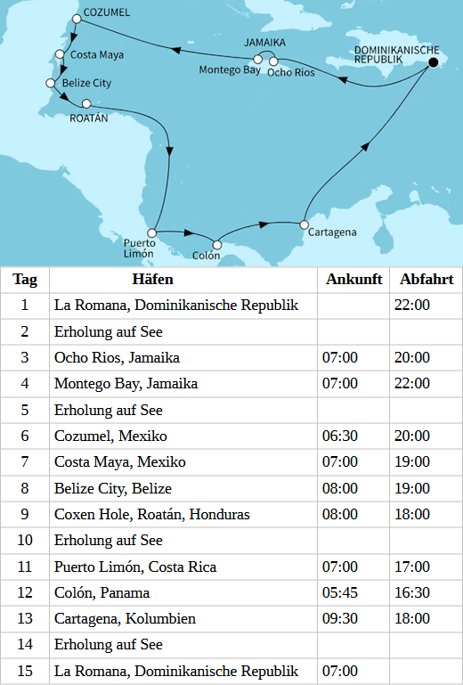 Best of Mittelamerika, Mein Schiff 3 vom 05.11.2027 bis 19.11.2027