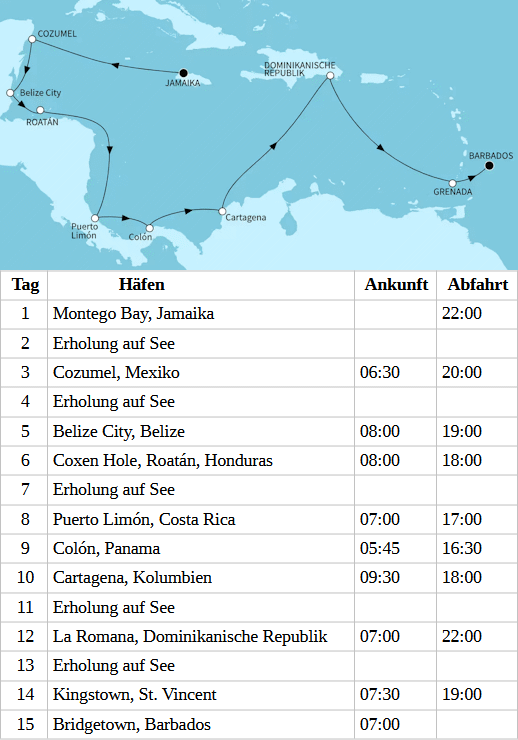 Best of Mittelamerika, Mein Schiff 3 vom 27.03.2028 bis 10.04.2028