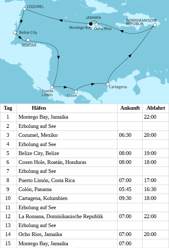 Best of Mittelamerika, Mein Schiff 3 vom 14.02.2028 bis 28.02.2028