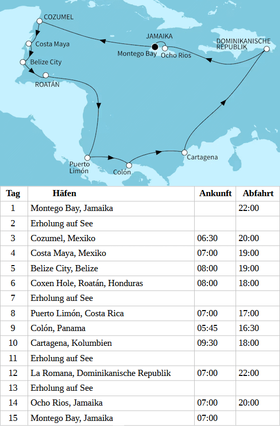 Best of Mittelamerika, Mein Schiff 3 vom 08.11.2027 bis 22.11.2027