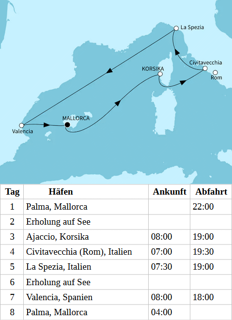 Faszination Mittelmeer, Mein Schiff 3 vom 23.09.2027 bis 30.09.2027