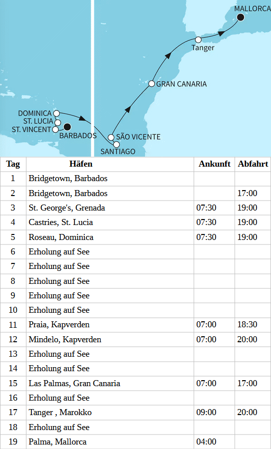 Transatlantik, Mein Schiff 3 vom 10.04.2028 bis 28.04.2028