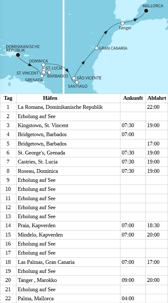 Transatlantik, Mein Schiff 3 vom 07.04.2028 bis 28.04.2028