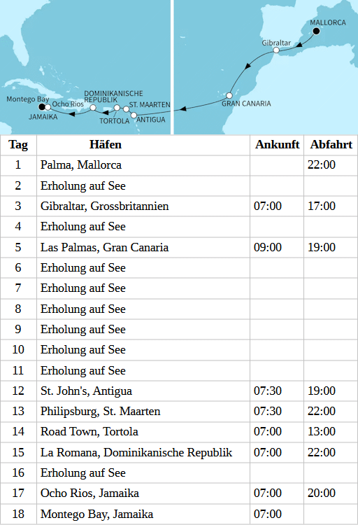 Transatlantik, Mein Schiff 3 vom 22.10.2027 bis 08.11.2027