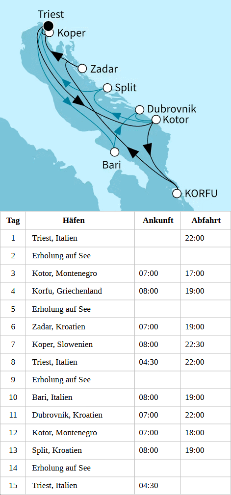 Mein Schiff 4 - Adria intensiv, Mein Schiff 4 vom 05.09.2027 bis 19.09.2027