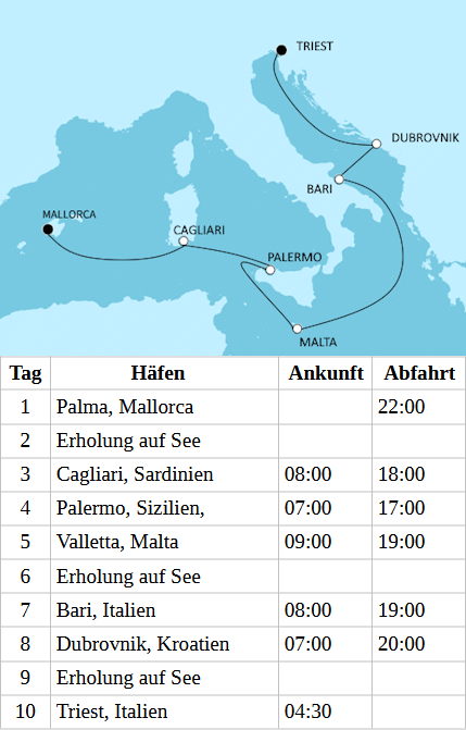 Mein Schiff 4 - Bella Italia und Kroatiens Highlights, Mein Schiff 4 vom 07.05.2027 bis 16.05.2027