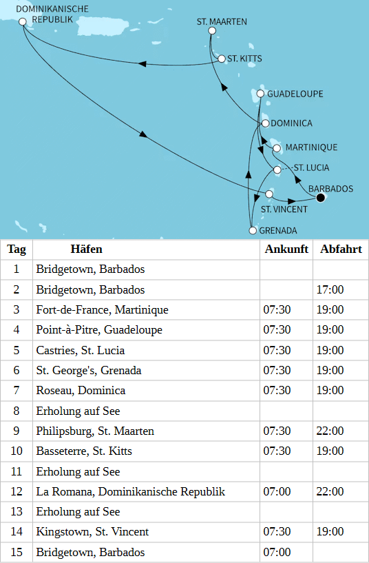 Mein Schiff 4 - Karibische Inseln ab/bis Bridgetown, Mein Schiff 4 vom 06.03.2028 bis 20.03.2028