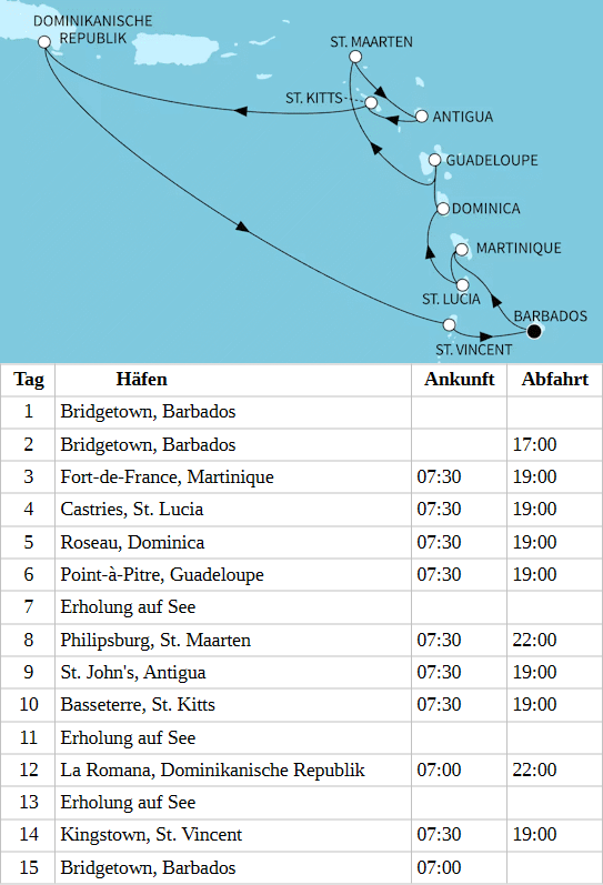 Mein Schiff 4 - Karibische Inseln ab/bis Bridgetown, Mein Schiff 4 vom 07.02.2028 bis 21.02.2028