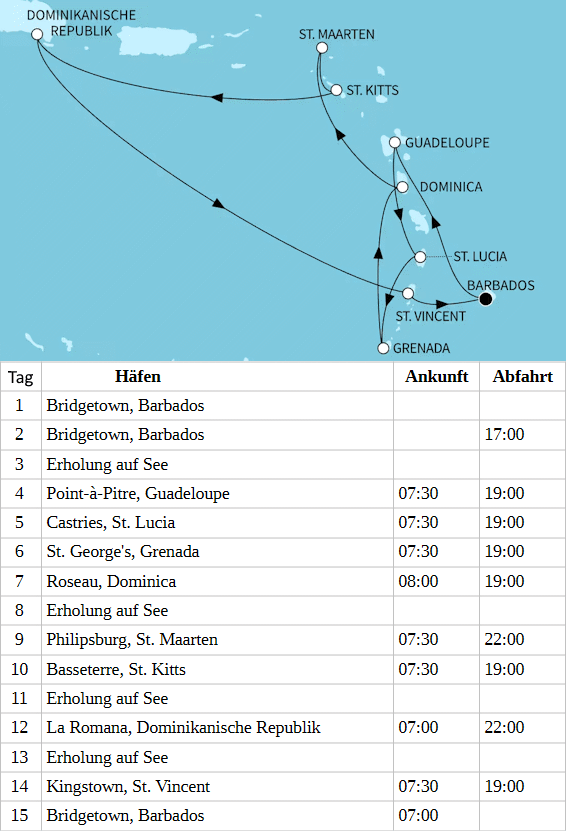 Mein Schiff 4 - Karibische Inseln ab/bis Bridgetown, Mein Schiff 4 vom 10.01.2028 bis 24.01.2028