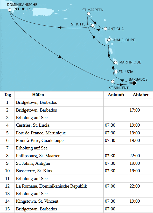 Mein Schiff 4 - Festtage in der Karibik ab/bis Bridgetown, Mein Schiff 4 vom 13.12.2027 bis 27.12.2027
