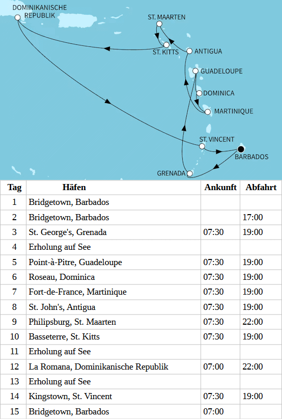 Mein Schiff 4 - Karibische Inseln ab/bis Bridgetown, Mein Schiff 4 vom 15.11.2027 bis 29.11.2027