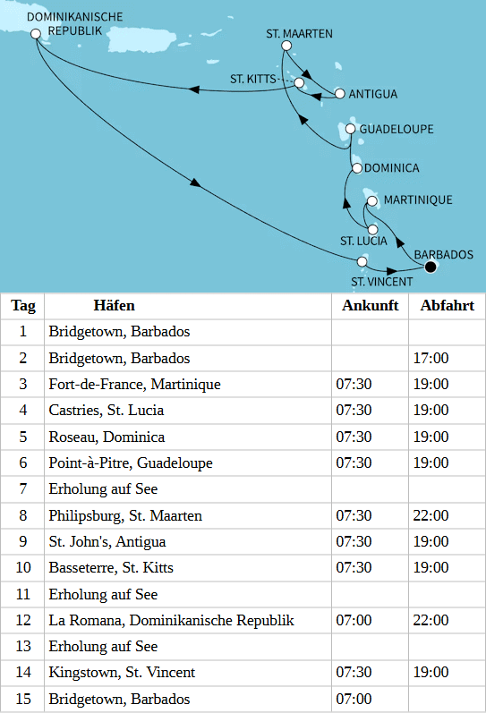 Mein Schiff 4 - Karibische Inseln ab/bis Bridgetown, Mein Schiff 4 vom 20.03.2028 bis 03.04.2028