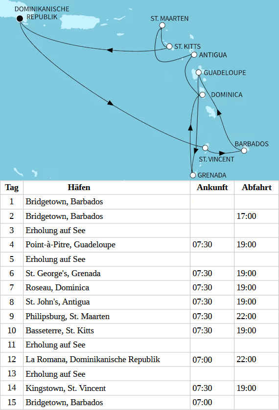 Mein Schiff 4 - Karibische Inseln ab/bis Bridgetown, Mein Schiff 4 vom 24.01.2028 bis 07.02.2028