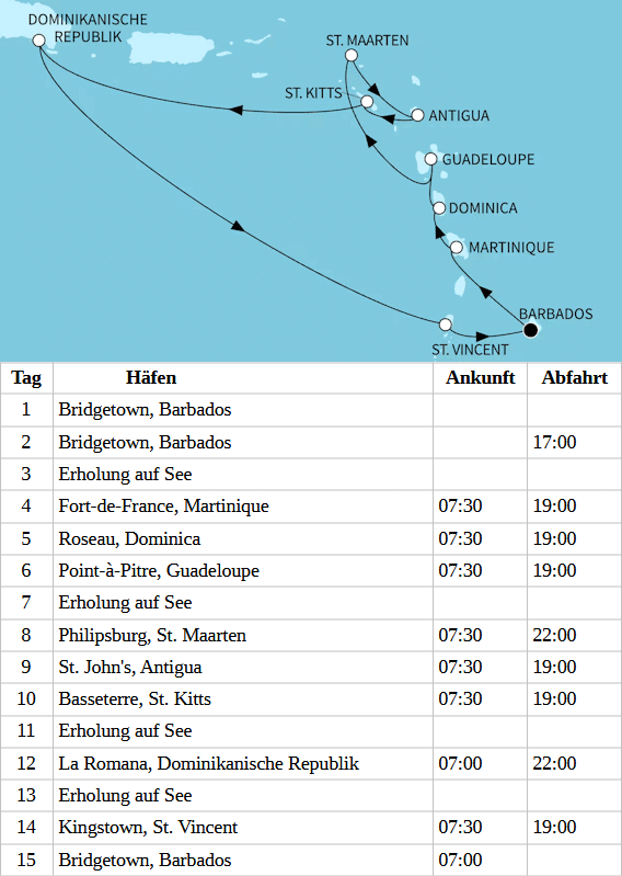 Mein Schiff 4 - Karibische Inseln ab/bis Bridgetown, Mein Schiff 4 vom 29.11.2027 bis 13.12.2027
