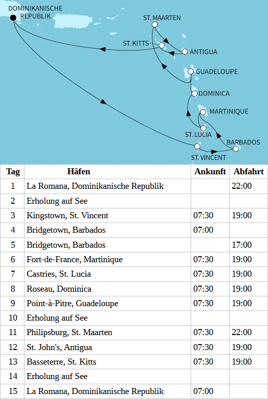 Mein Schiff 4 - Karibische Inseln ab La Romana, Mein Schiff 4 vom 04.02.2028 bis 18.02.2028