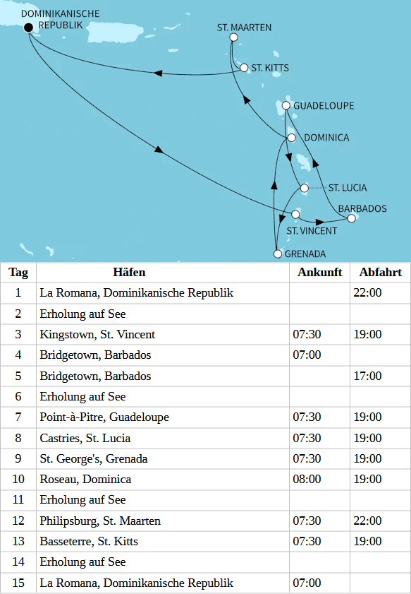 Mein Schiff 4 - Karibische Inseln ab La Romana, Mein Schiff 4 vom 07.01.2028 bis 21.01.2028