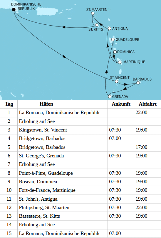 Mein Schiff 4 - Karibische Inseln ab La Romana, Mein Schiff 4 vom 12.11.2027 bis 26.11.2027
