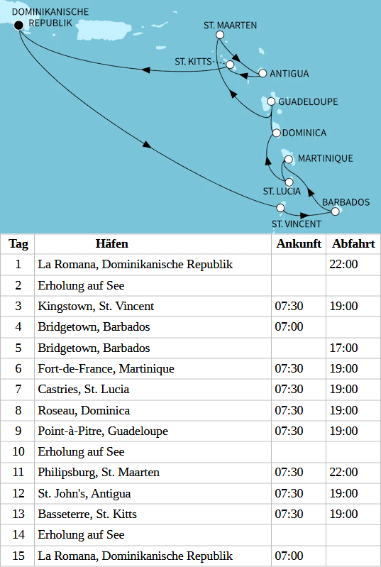 Mein Schiff 4 - Karibische Inseln ab La Romana, Mein Schiff 4 vom 17.03.2028 bis 31.03.2028