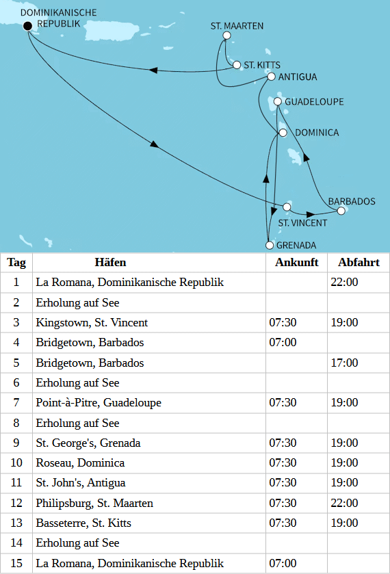 Mein Schiff 4 - Karibische Inseln ab La Romana, Mein Schiff 4 vom 21.01.2028 bis 04.02.2028
