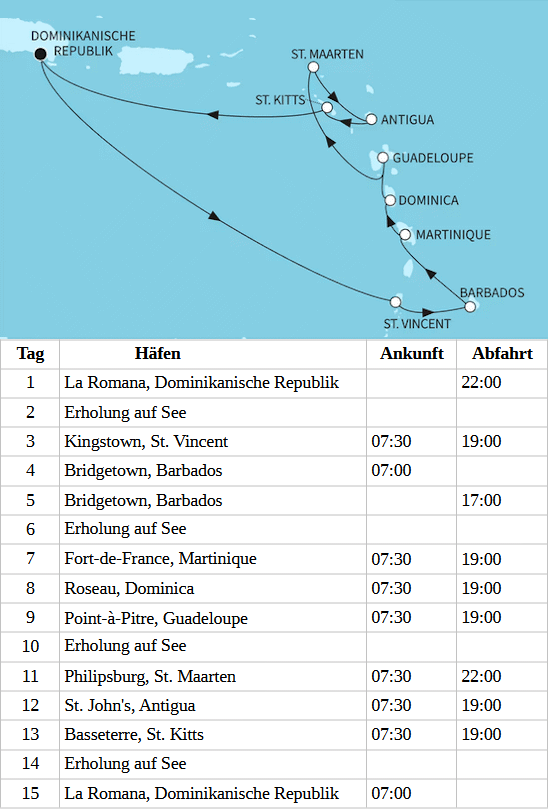 Mein Schiff 4 - Karibische Inseln ab La Romana, Mein Schiff 4 vom 26.11.2027 bis 10.12.2027