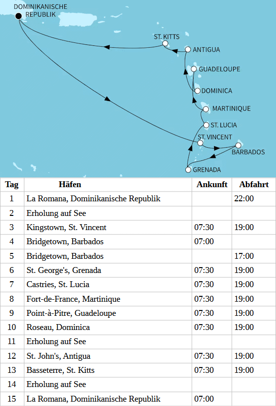 Mein Schiff 4 - Karibische Inseln ab La Romana, Mein Schiff 4 vom 31.03.2028 bis 14.04.2028