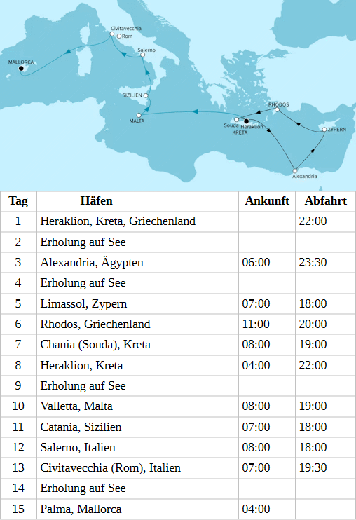 &Auml;gypten, Inselgl&uuml;ck und La dolce vita - 7 Tage, Mein Schiff 5 vom 22.10.2027 bis 05.11.2027