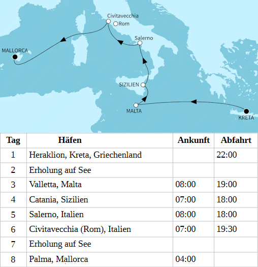 Mediterrane Auszeit - 7 Tage, Mein Schiff 5 vom 29.10.2027 bis 05.11.2027