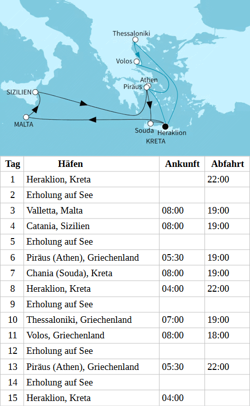 &Ouml;stliches Mittelmeer intensiv - 14 Tage, Mein Schiff 5 vom 02.07.2027 bis 16.07.2027
