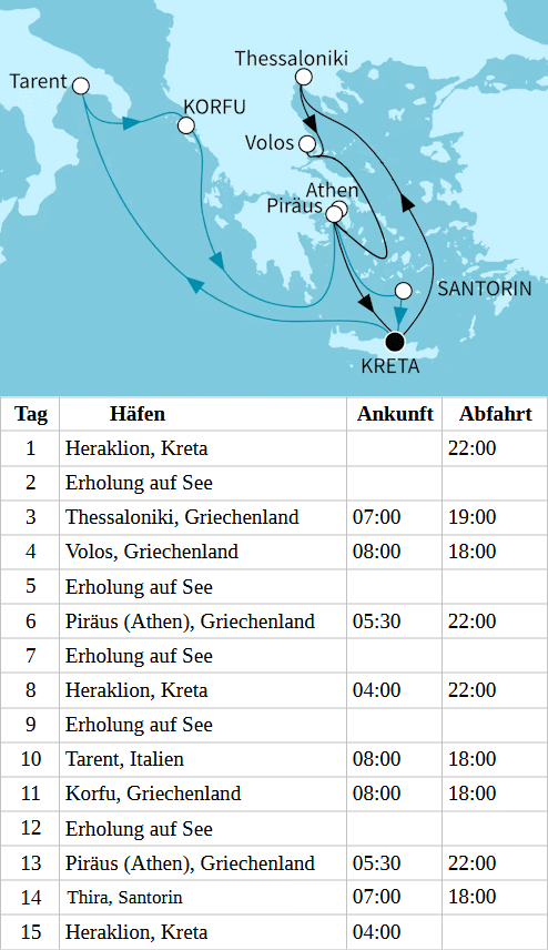 &Ouml;stliches Mittelmeer intensiv - 14 Tage, Mein Schiff 5 vom 03.09.2027 bis 17.09.2027