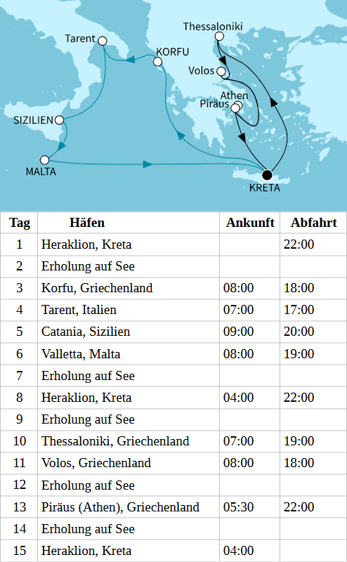 &Ouml;stliches Mittelmeer intensiv - 14 Tage, Mein Schiff 5 vom 27.08.2027 bis 10.09.2027