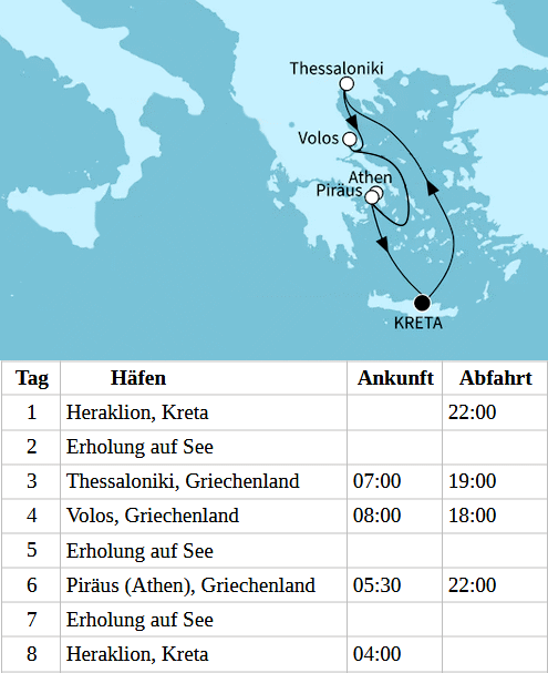 Sch&ouml;nheiten der &Auml;g&auml;is - 7 Tage, Mein Schiff 5 vom 03.09.2027 bis 10.09.2027