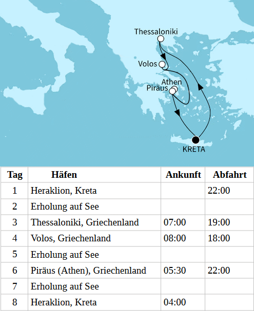 Sch&ouml;nheiten der &Auml;g&auml;is - 7 Tage, Mein Schiff 5 vom 09.07.2027 bis 16.07.2027