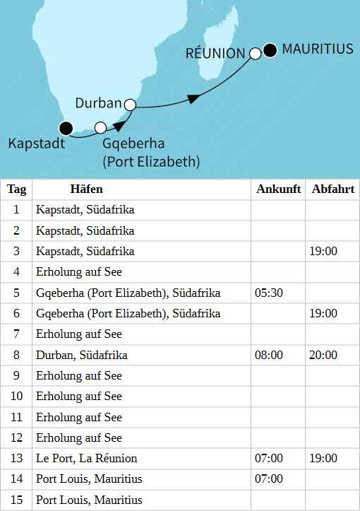 S&uuml;dafrika und Inselparadiese, Mein Schiff 5 vom 23.11.2027 bis 07.12.2027