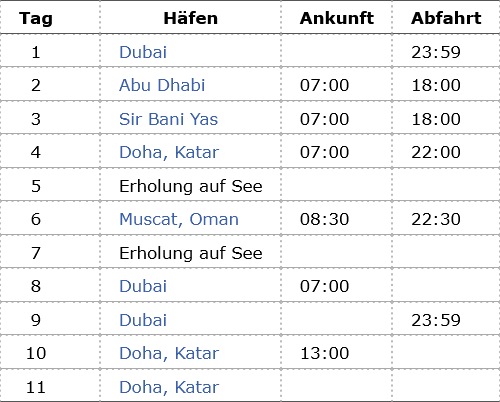 Zauber des Orients, Mein Schiff 5 vom 21.01.2026 bis 31.01.2026