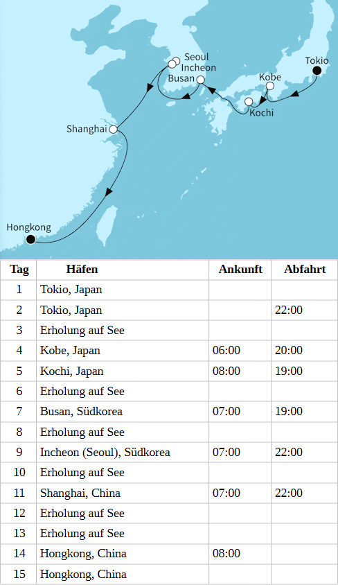 Die Vielfalt des Fernen Osten, Mein Schiff 6 vom 03.05.2028 bis 17.05.2028
