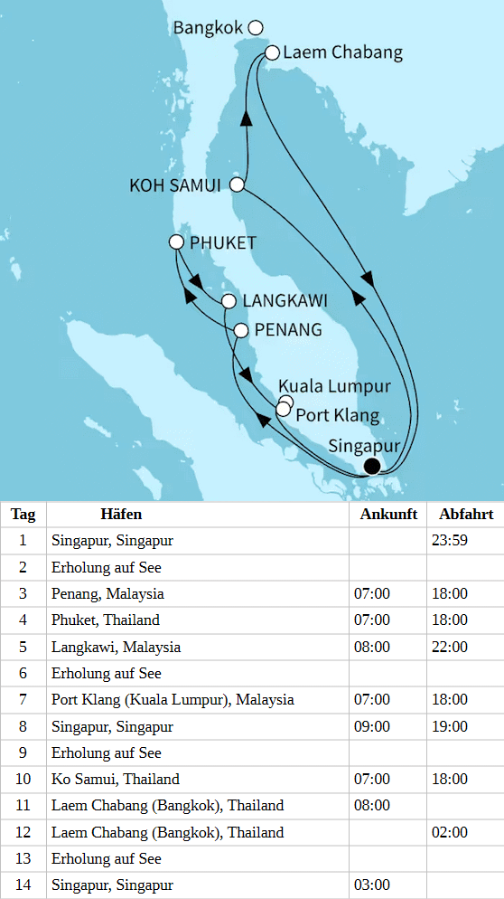 Faszination S&uuml;dostasien ab/bis Singapur, Mein Schiff 6 vom 01.12.2027 bis 14.12.2027