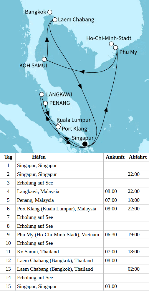 Faszination S&uuml;dostasien ab/bis Singapur, Mein Schiff 6 vom 07.03.2028 bis 21.03.2028