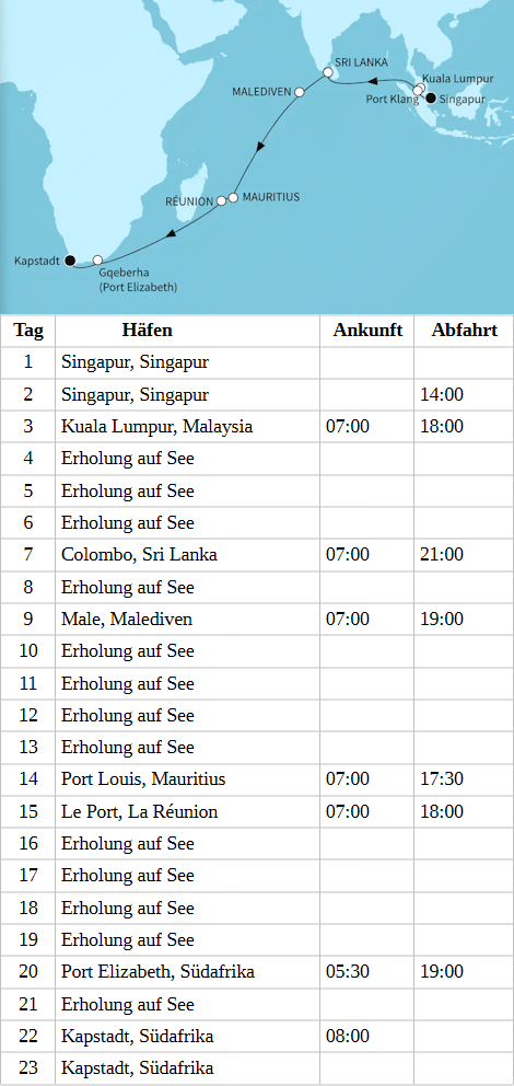 Indischer Ozean mit Mauritius, Mein Schiff 6 vom 31.05.2028 bis 22.06.2028