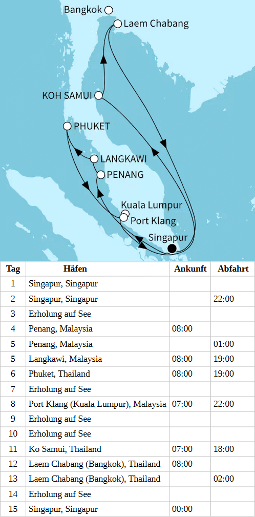 Jahresauftakt in S&uuml;dostasien ab/bis Singapur, Mein Schiff 6 vom 28.12.2027 bis 11.01.2028