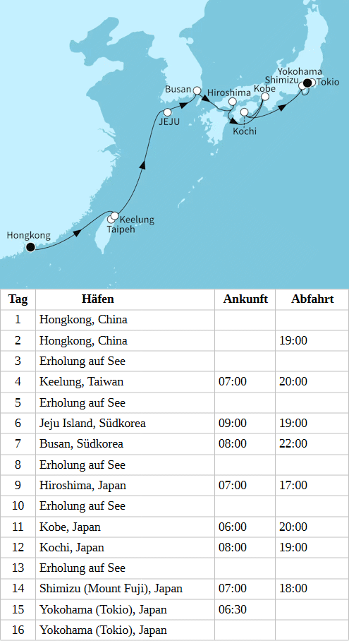 Japans gro&szlig;e Sch&auml;tze - Mein Schiff 6 vom 04.04.2028 bis 19.04.2028