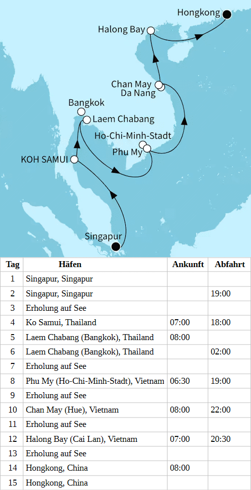 S&uuml;dostasien und Vietnam, Mein Schiff 6 vom 25.01.2028 bis 08.02.2028