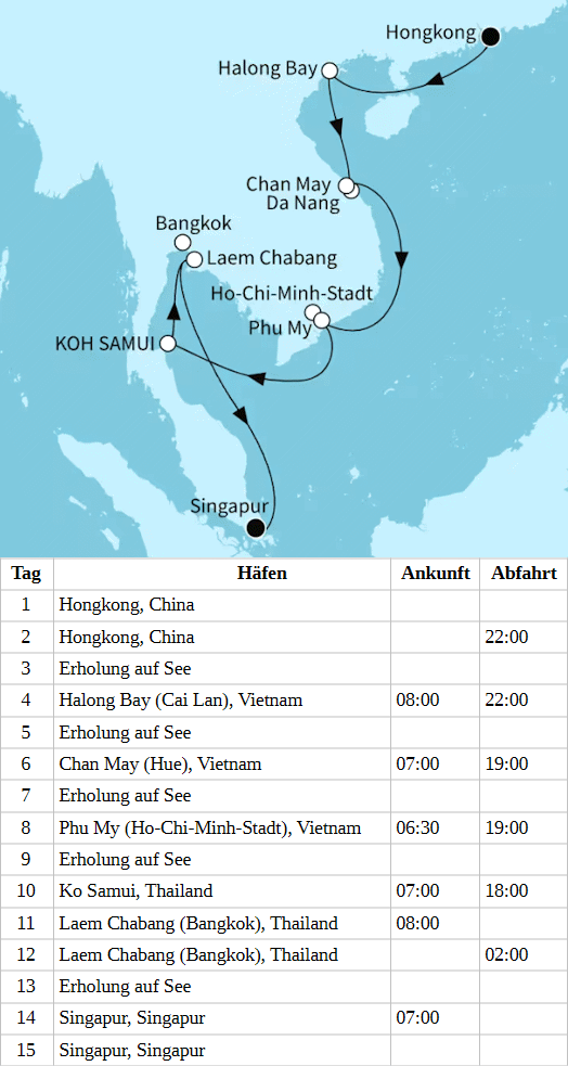 S&uuml;dostasiens H&ouml;hepunkte, Mein Schiff 6 vom 08.02.2028 bis 22.02.2028