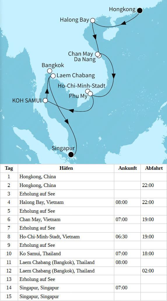 S&uuml;dostasiens H&ouml;hepunkte, Mein Schiff 6 vom 17.05.2028 bis 31.05.2028