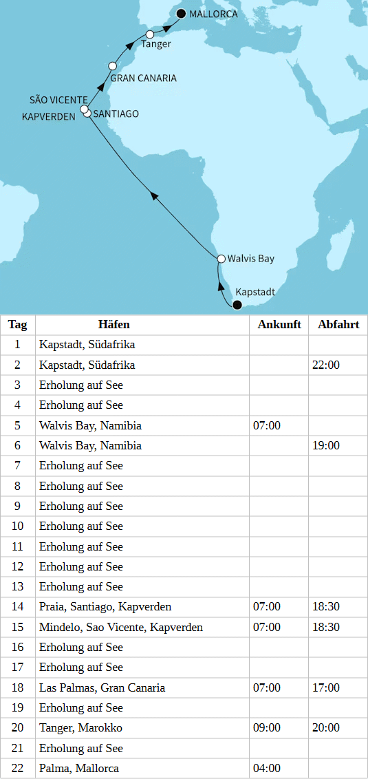 Transozean, Mein Schiff 6 vom 22.06.2028 bis 13.07.2028