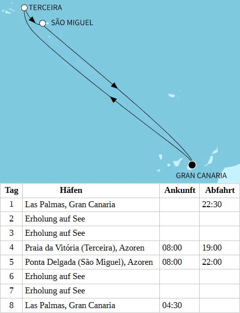 Bl&uuml;hende Azoren, Mein Schiff 7 vom 23.03.2028 bis 30.03.2028