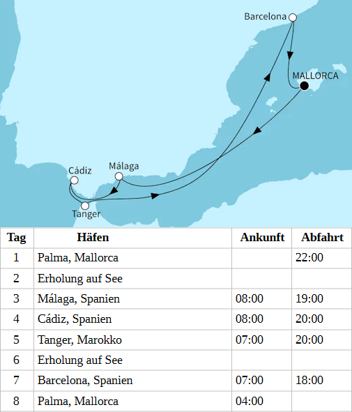 Faszination Mittelmeer, Mein Schiff 7 vom 09.04.2028 bis 16.04.2028