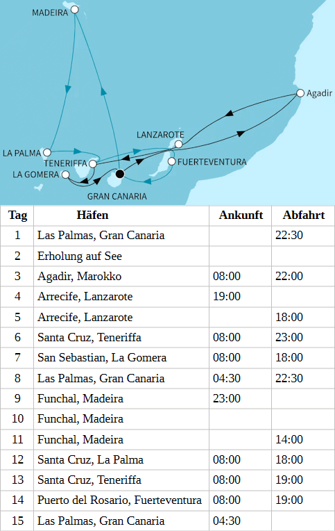 Festtage Kanaren & Madeira, Mein Schiff 7 vom 23.12.2027 bis 06.01.2028