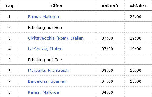 Höhepunkte des westlichen Mittelmeers, Mein Schiff 7 vom 22.10.2026 bis 29.10.2026