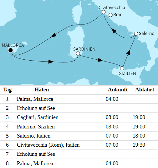 Italiens Sonnenseiten, Mein Schiff 7 vom 16.04.2028 bis 23.04.2028